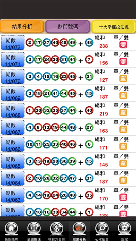 mark six result history|Mark Six Past Results .